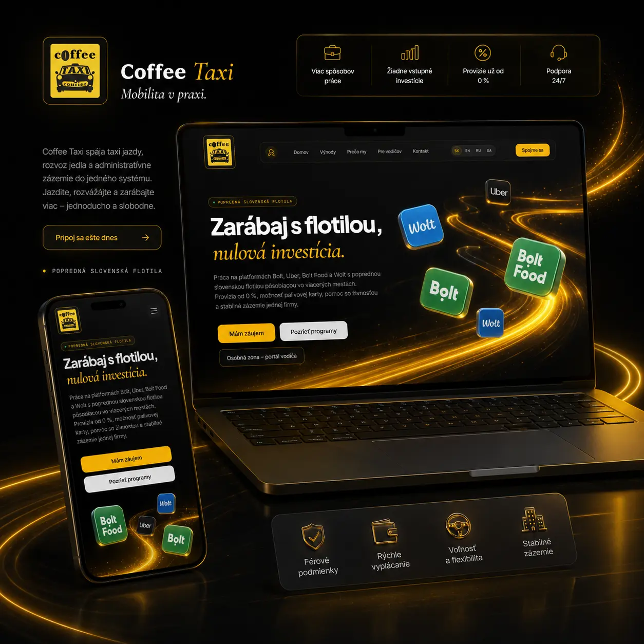 Coffee Taxi – mockup webstránky na notebooku a mobile