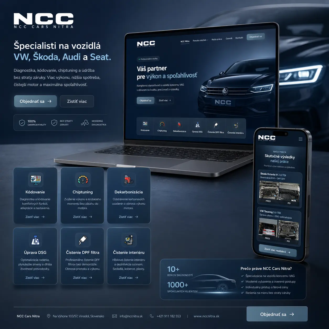 NCC Cars Nitra result